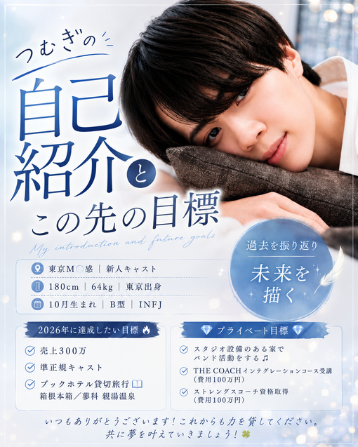 TSUMUGI（ツムギ） 自己紹介&目標