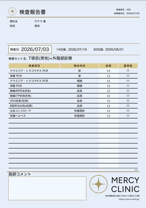 SAKURA（サクラ） 検査結果