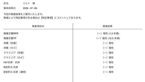 RIHITO（リヒト） ７/６検査クリア𐔌ᵔ ܸ . .ᵔ ꣓