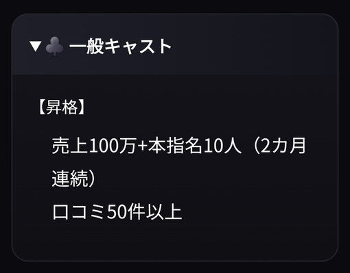 MAKI（マキ） 10月までに一般キャスト目指します！