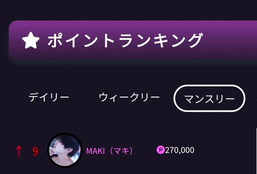 MAKI（マキ） 7/11大阪内でのポイントランキング15人中9位