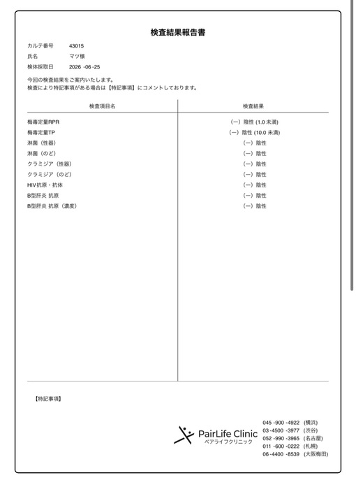 MATSU（マツ） 7月