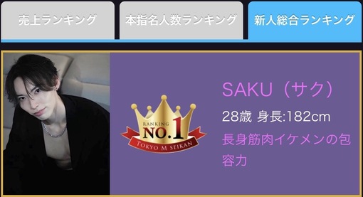 SAKU（サク） 6月大阪新人ランキング