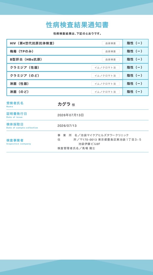 KAGURA(カグラ) 今月も異常なし