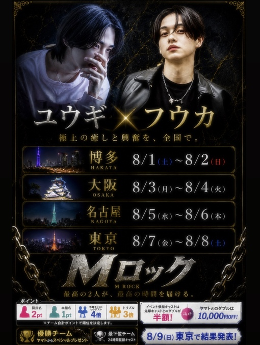 YUGI（ユウギ） Mロック