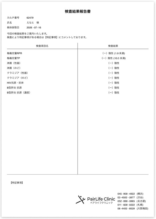 ENATO（エナト） 7月 定期検査結果