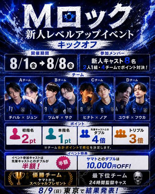 TSUMUGI（ツムギ） 10日前を切りました💡