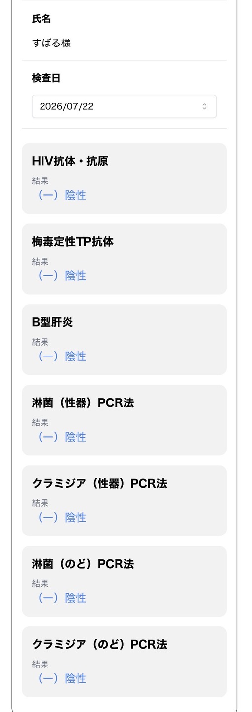 SUBARU（スバル） 陰性です😌