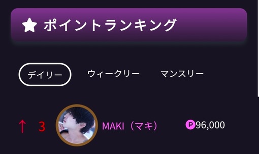 MAKI（マキ） 7/24大阪デイリーPランキング10人中3位