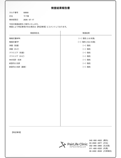 SAKU（サク） 今回もオールクリア✨️