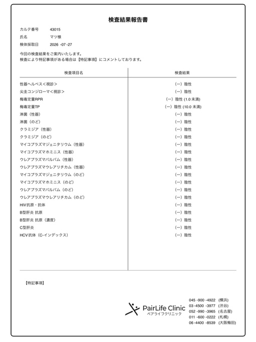MATSU（マツ） 8月も