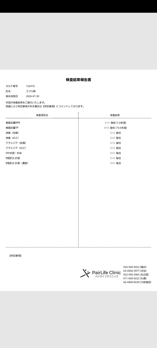 YUZURU（ユヅル） 今月もやらしくお願い致します！