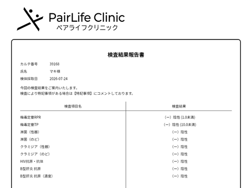 MAKI（マキ） 性病検査8月も陰性です！