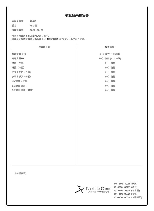 MATSU（マツ） 8/20 検査