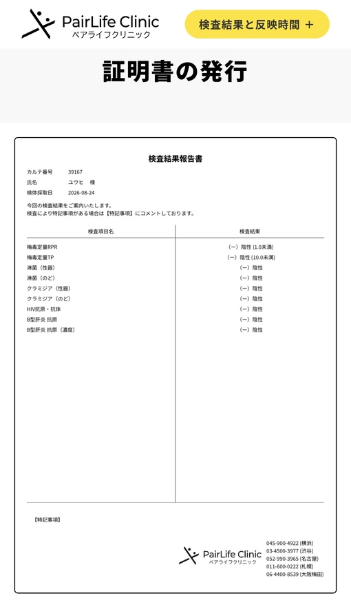 YUHI（ユウヒ） 【9月性病全て陰性】