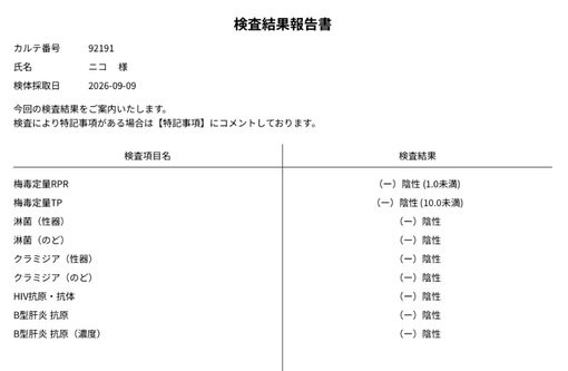 NICO（ニコ） 9月も安心してお会いしましょう