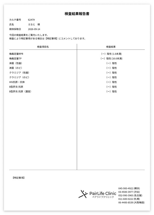 ENATO（エナト） 9月 定期検査結果