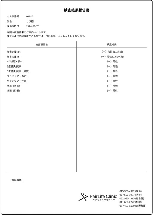 SAKU（サク） 今月もオールクリアです👌