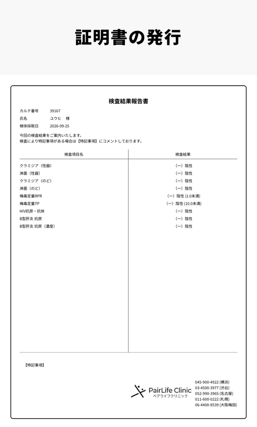 YUHI（ユウヒ） 【10月性病全て陰性】