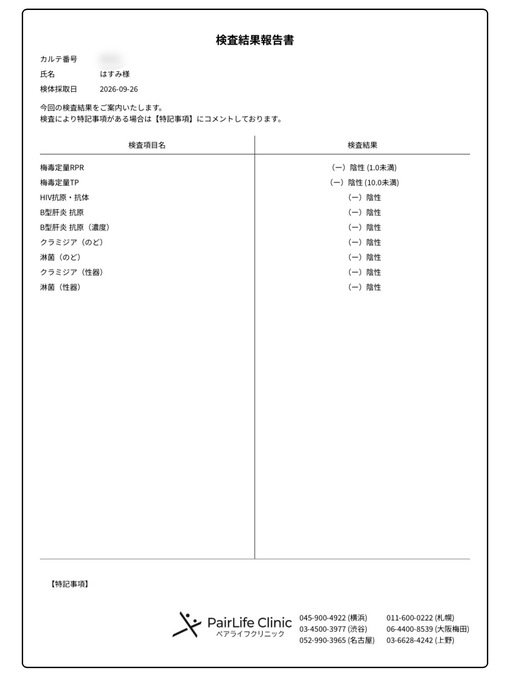 HASUMI（ハスミ） 2026年9月性病検査結果報告