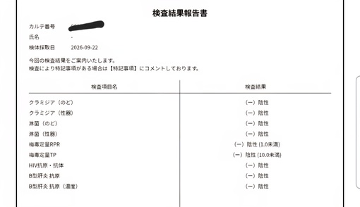 KIRI（キリ） 性病検査結果報告
