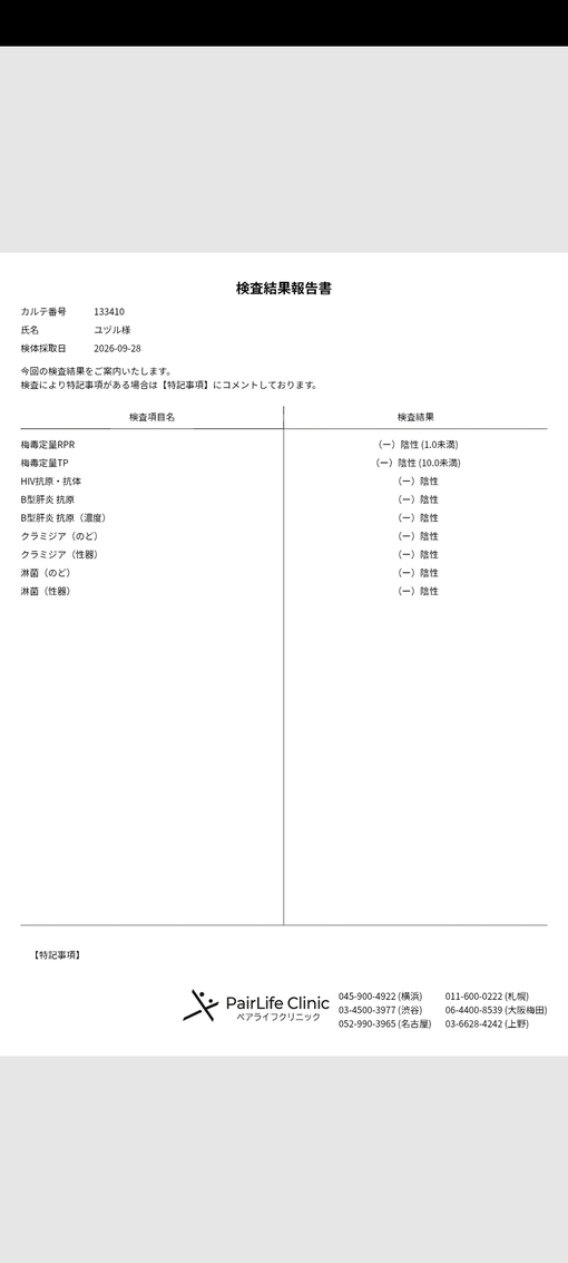 YUZURU（ユヅル） 今月もご安全に！