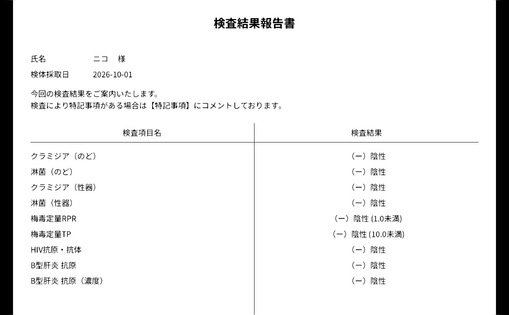 NICO（ニコ） 10月検査結果