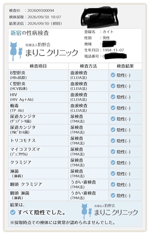 KAITO（カイト） 信用問題