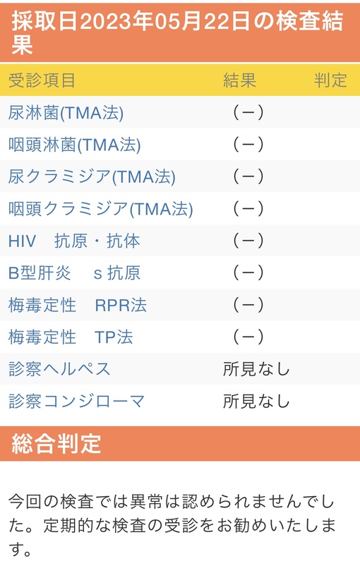 SHOU（ショウ） 異常なし。以上。