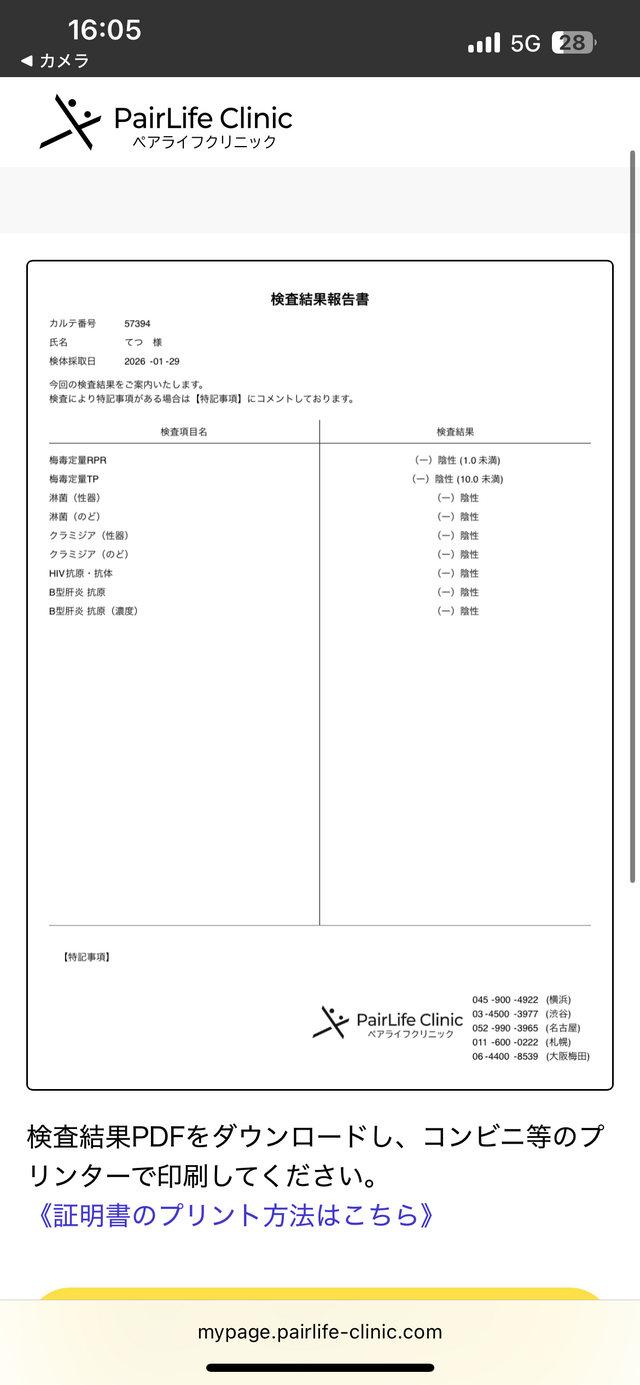 TETSU（テツ） テツ　検査全て陰性です😊